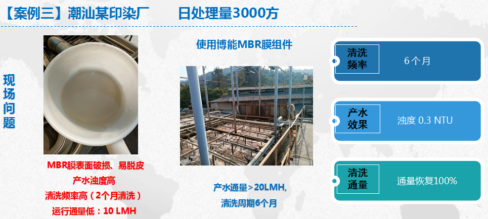 博能MBR膜應用案例-印染廠